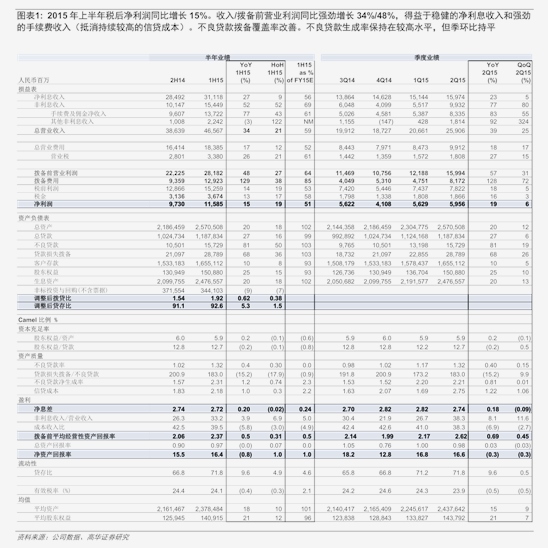 方正證券-技源集團-603262-公司點評報告 25H1實現穩健增長，積極進行HMB市場開拓，相關應用前景廣闊 片劑